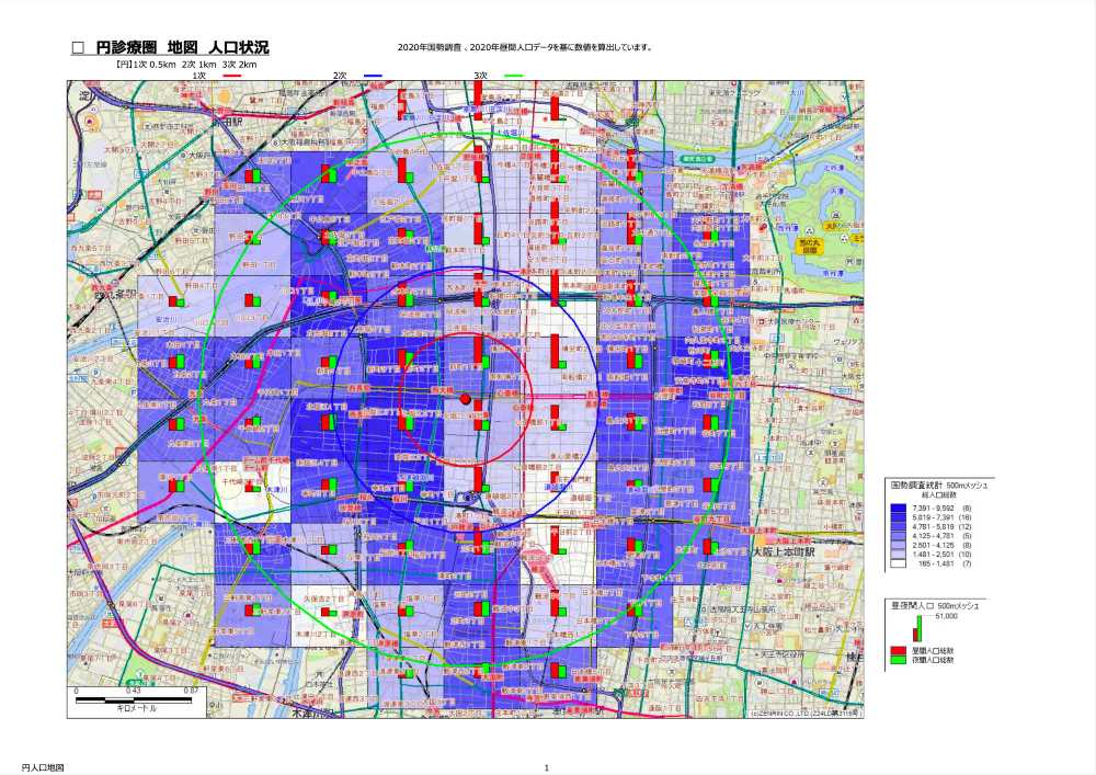 ヨシダオリジナルリサーチ2